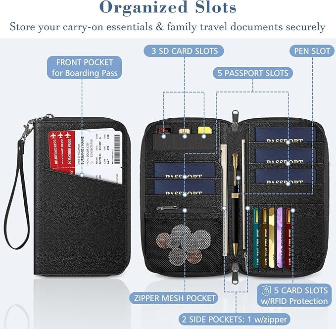 Fintie Family Passport Holder Wallet 1