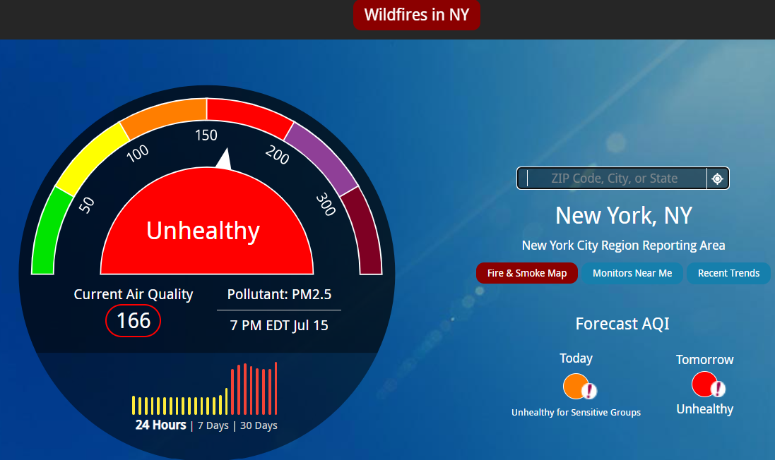NY air quality